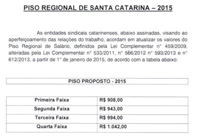 Íntegra do acordo assinado pelas entidades sindicais patronais e dos trabalhadores para o Piso Salarial Estadual 2015