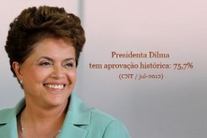 Recorde: Dilma tem aprovação popular de 75,7%, aponta pesquisa CNT